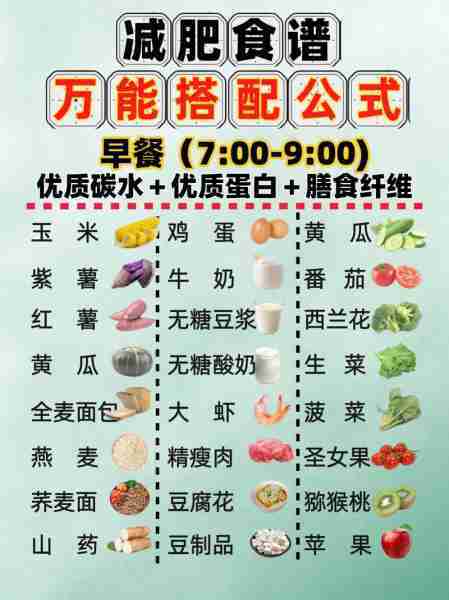 素食美食减肥，健康饮食的新风尚