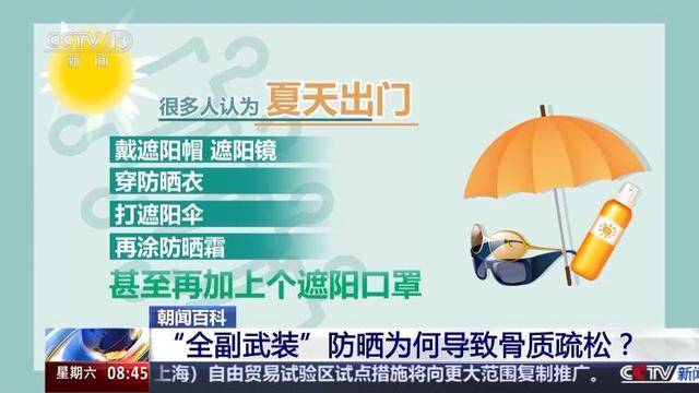 “全副武装”反致骨质疏松 科学防晒拿捏“分寸”很重要