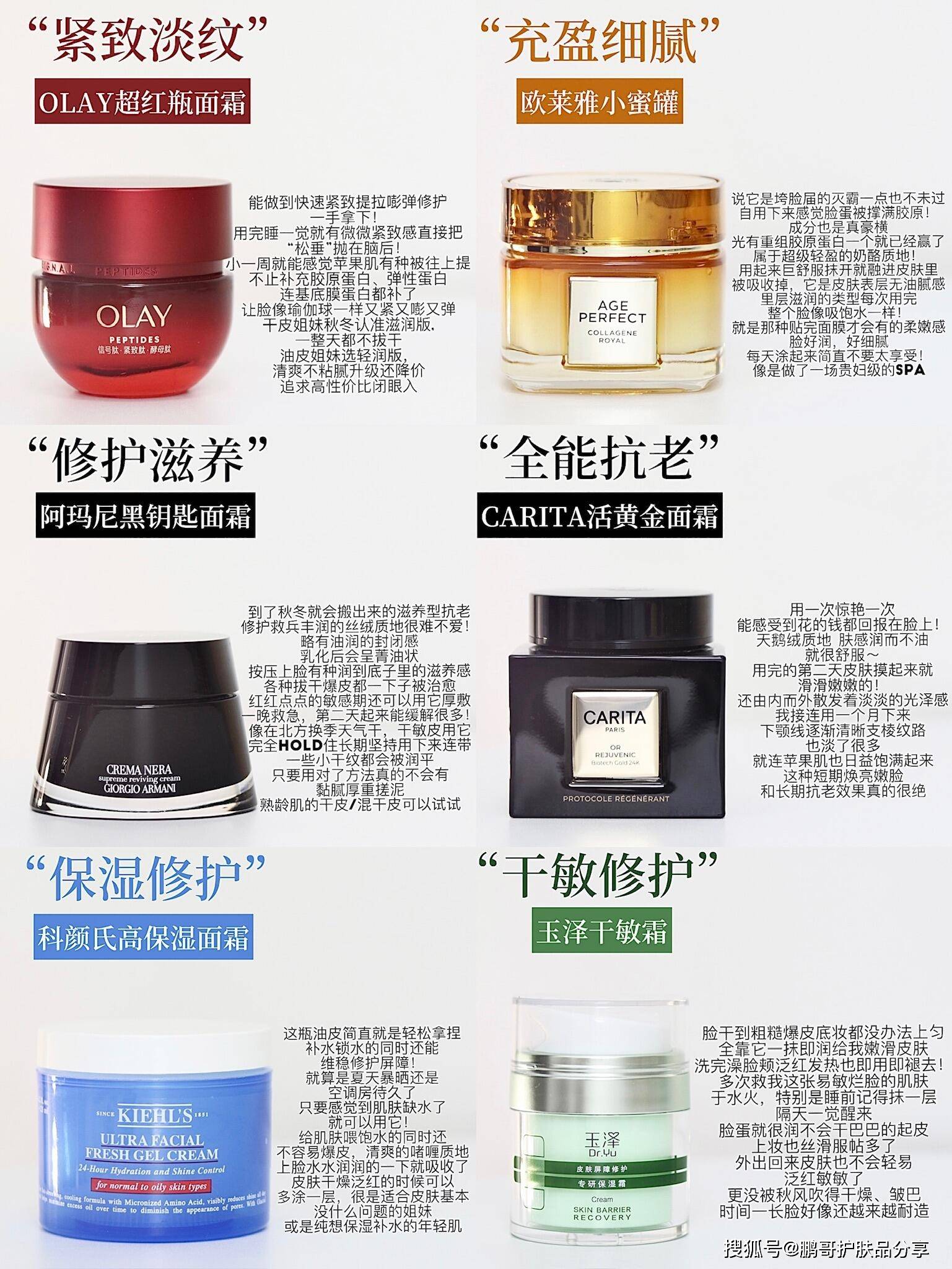 原创            干敏肌肤想要抗老从面霜开始，这6款大牌抗老面霜主打滋养和修护