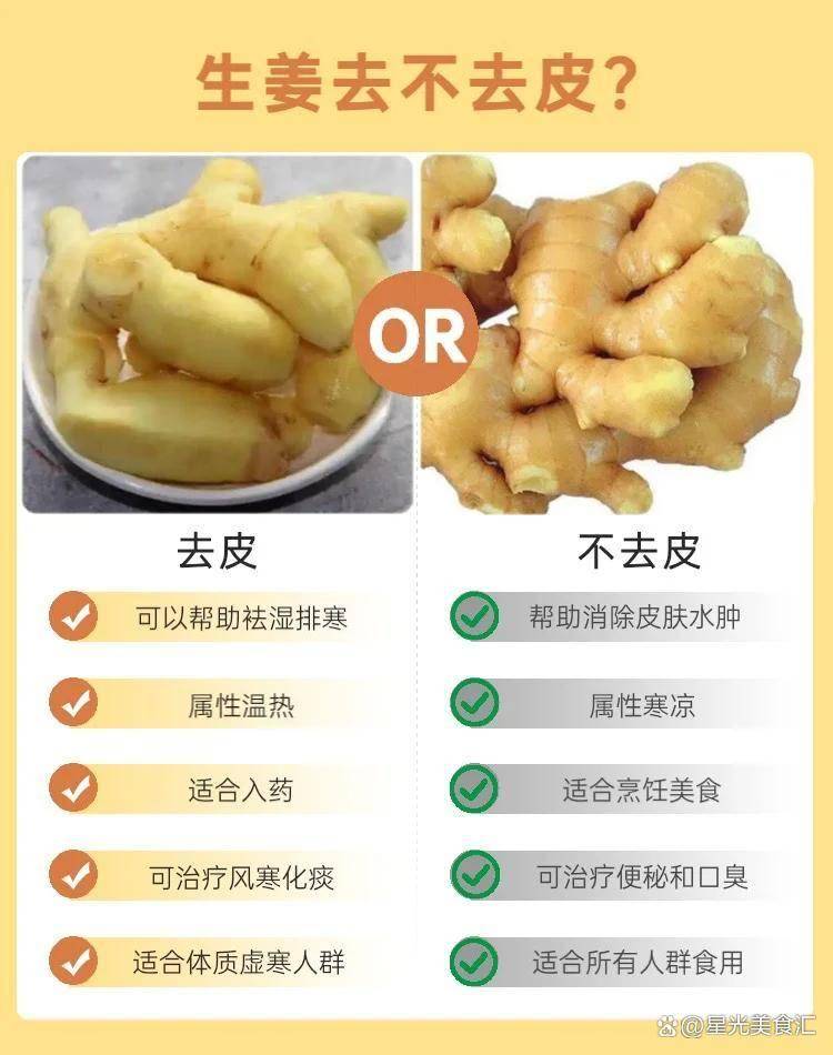 原创            生姜驱寒，姜皮却大寒？煮姜茶的正确 “去皮” 学问