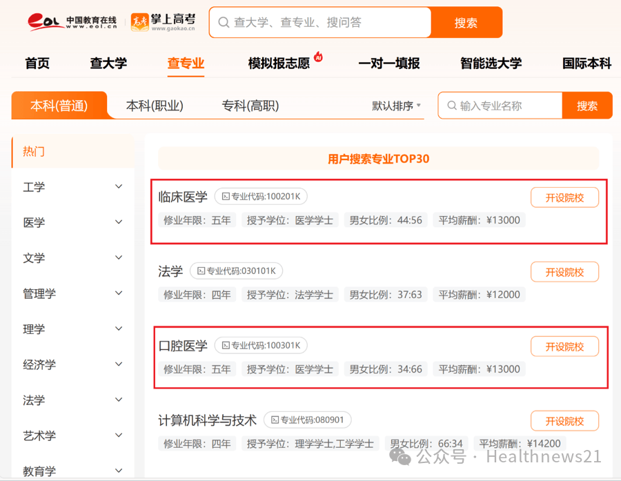 医学高考报考热度提升，为何越来越多人想从医？