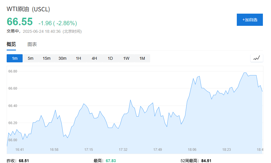 特朗普：以伊均违反停火协议，但不代表协议被破坏