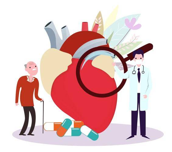 可缓解冠心病动脉斑块的药物