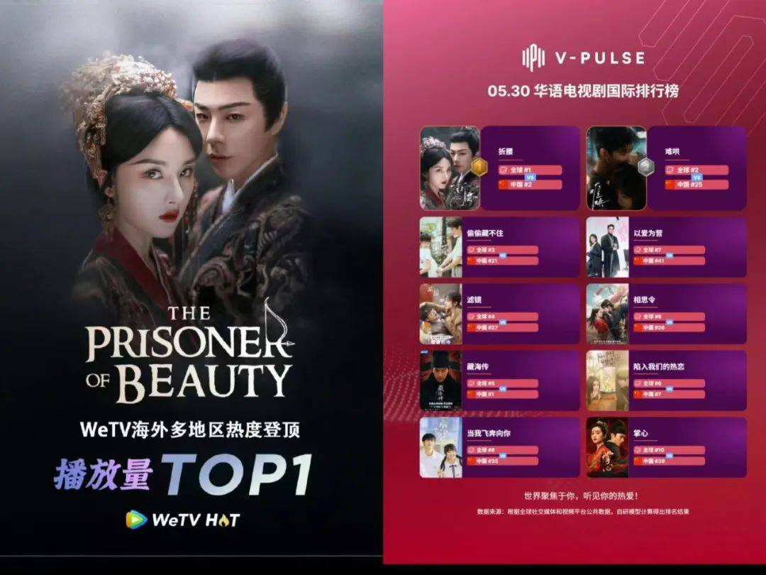 原创            为什么《折腰》一播，小红书都在心疼“娟子”？