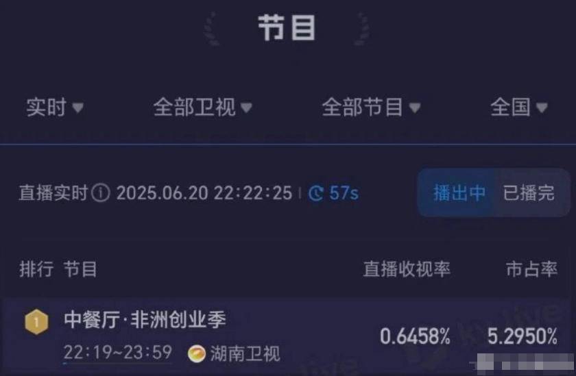 原创            《中餐厅9》最无聊3位嘉宾，毫无看点、冷场不断、观众嫌弃，别再来！