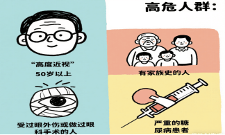 济南市二院科普｜眼前有“闪电”或“蚊子乱飞”？小心视网膜病变