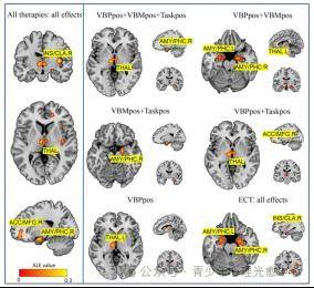 抑郁症：自残可能是一种 “自救” 行为！