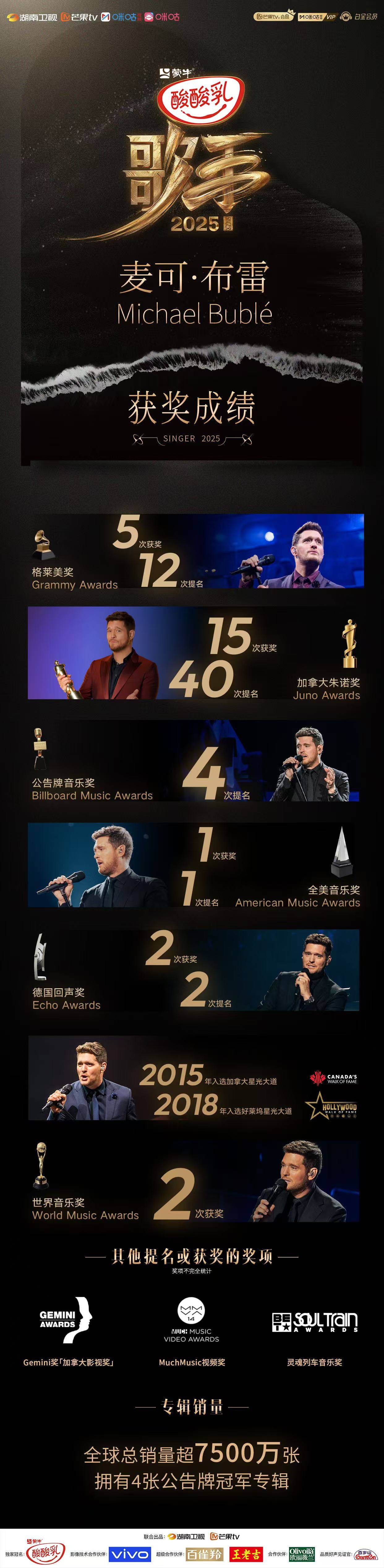 原创            格莱美歌王麦可布雷空降《歌手2025》 携全家庆生之旅以歌会友