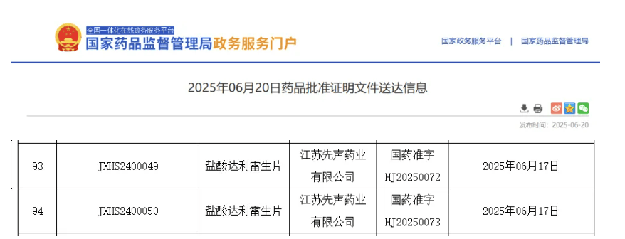 破解失眠困局！全球新一代抗失眠药达利雷生中国获批上市
