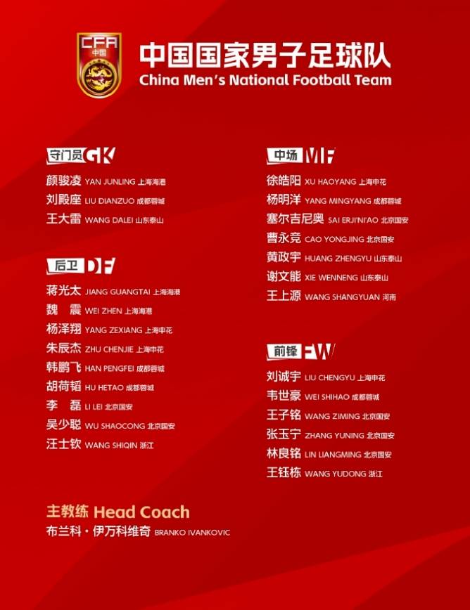 国足出征印尼25人大名单：韦世豪张玉宁蒋光太领衔