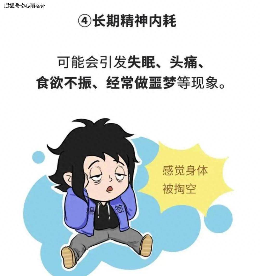 原创            精神内耗三个本质：消极思维固化，能量无效消耗，行动力目标割裂