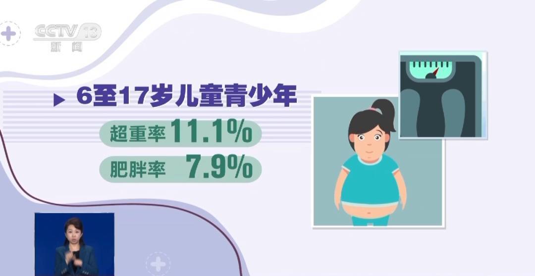 爷奶过度宠爱，11岁男童胖到160斤，睡觉时反复出现呼吸暂停！医生紧急提醒