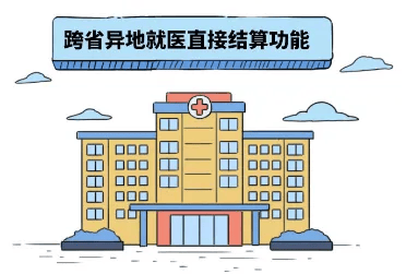 办理了异地就医备案，看病就能直接报销吗？