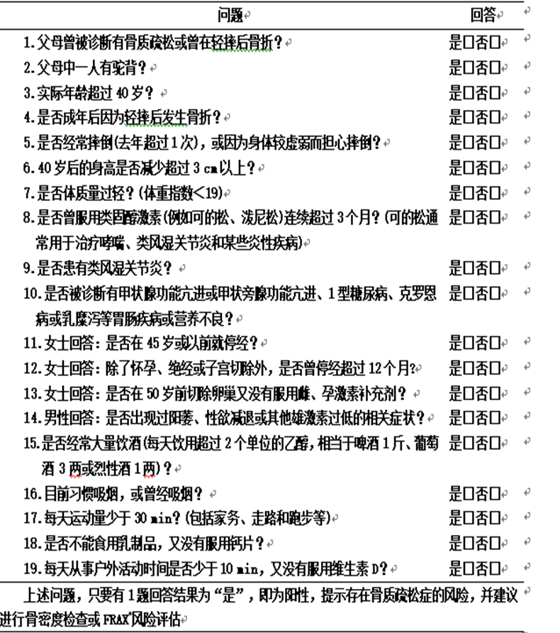 科普有我｜出现这些症状，可能是骨骼在求救！进来自查→