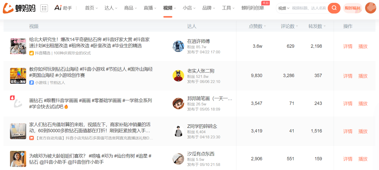 抖音充值的钻石如何退款？抖音充值的钻石可以送给好友吗？