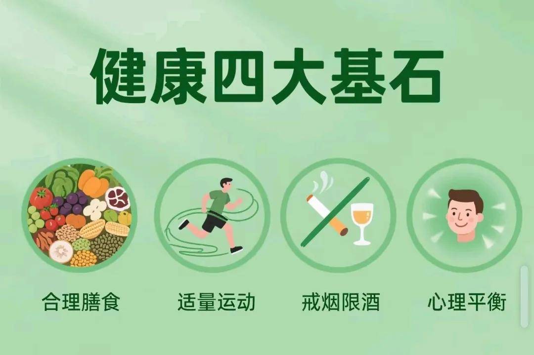 营养膳食健康科普：饮食营养与健康