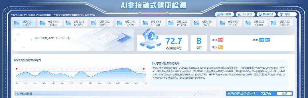 心理健康管理新利器——拍摄人脸10秒即可检测出您的心理健康状况