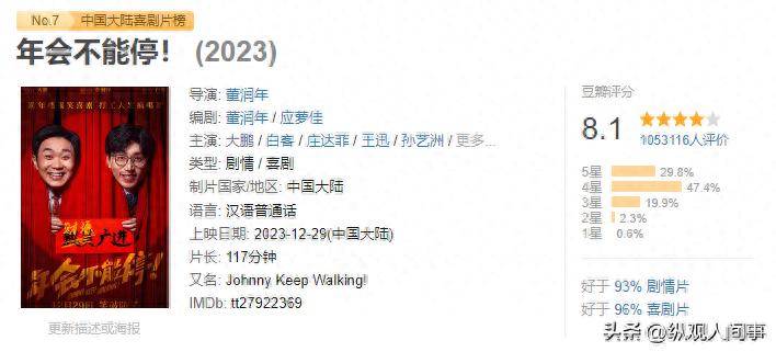 原创            影版《长安的荔枝》中2位败笔演员，换掉他们，这部影片近乎完美