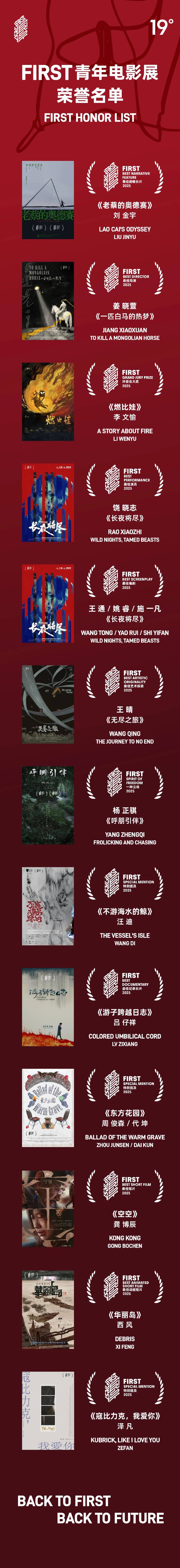 第十九届FIRST青年电影展获奖名单