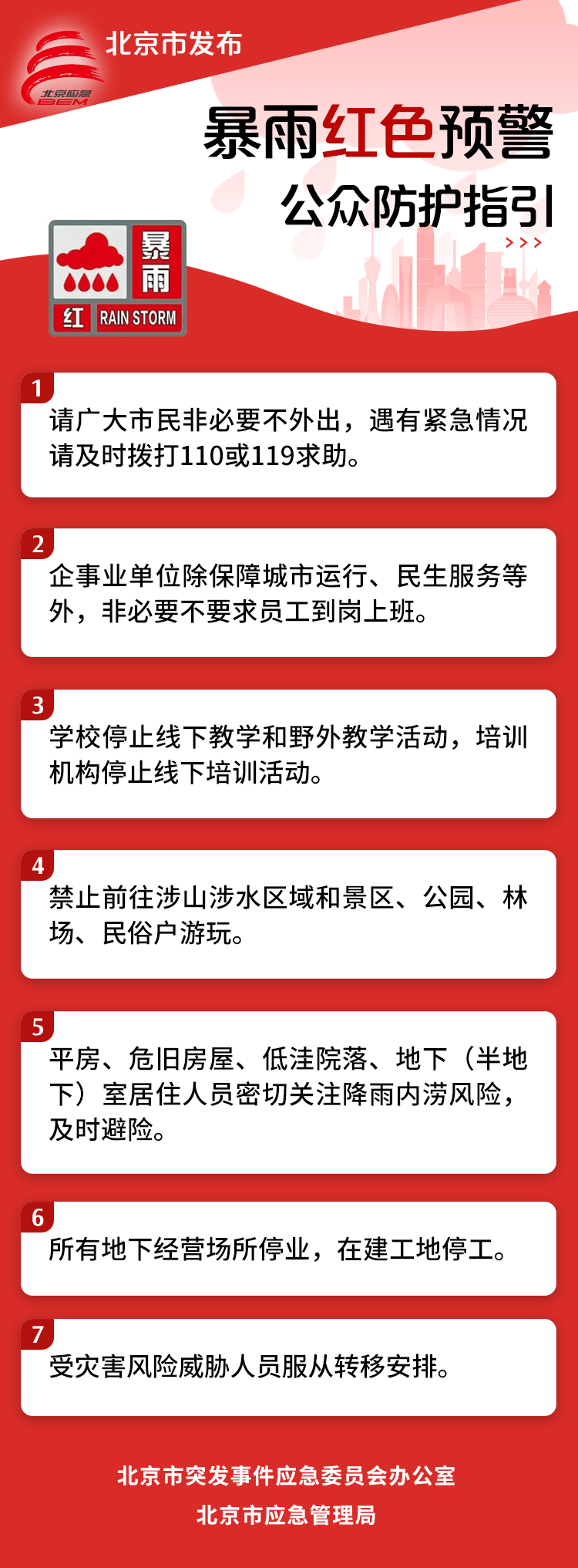 北京发布预警：市民非必要不外出，非必要不要求到岗上班