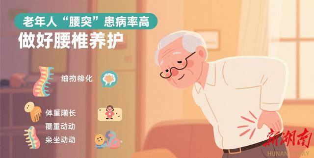 老年人“腰突”患病率高做好腰椎养护