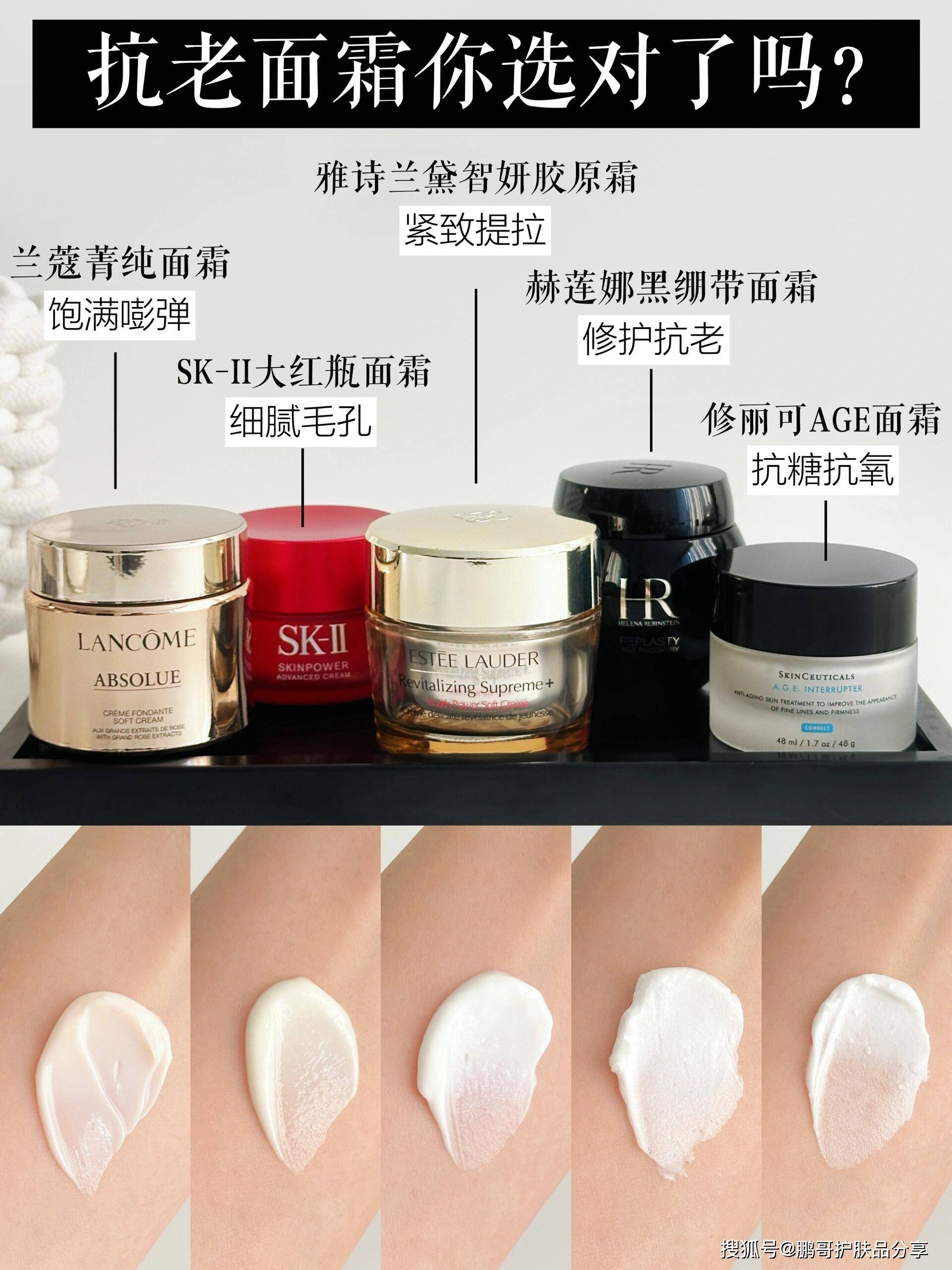 原创            抗老不能只靠说，效果好才是硬道理，6款值得投资的大牌抗老面霜