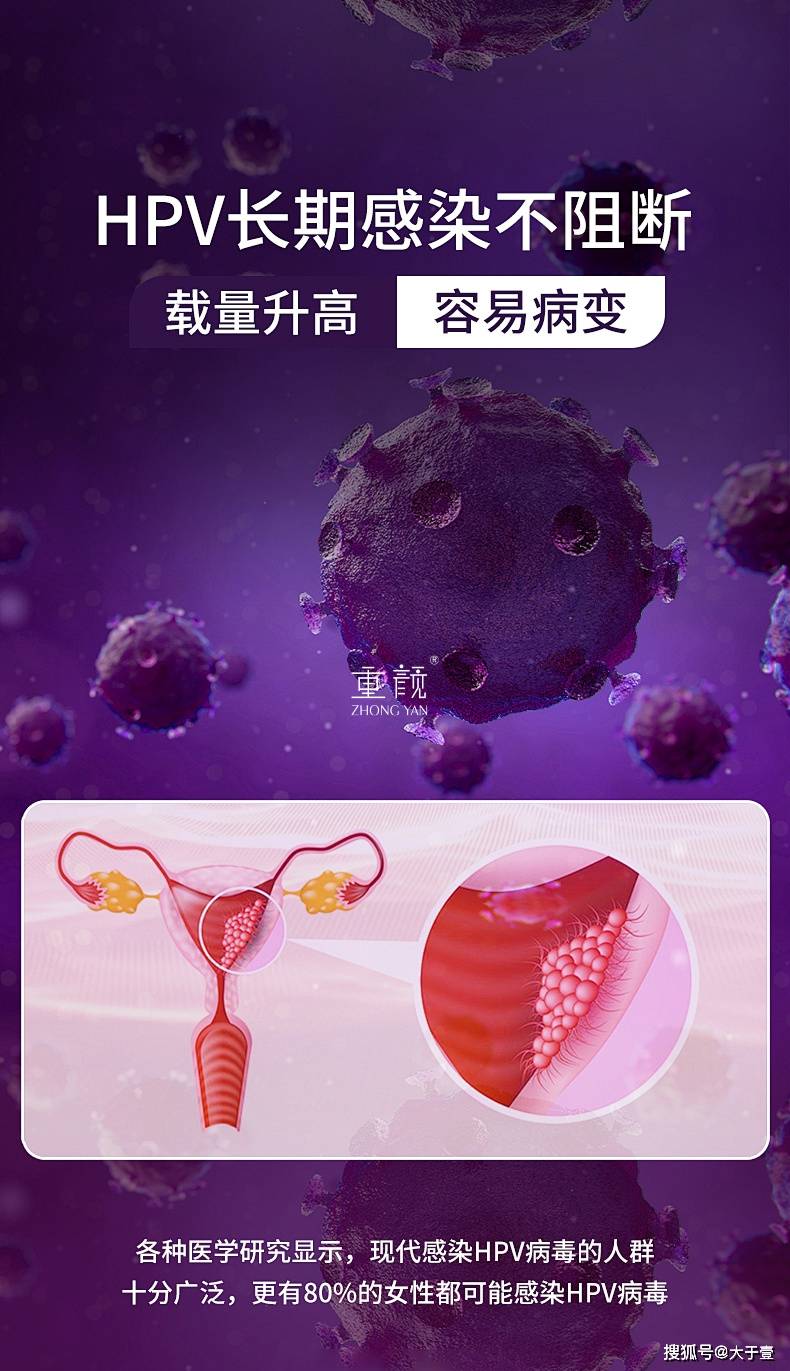 人乳头瘤病毒（HPV）对女性私护健康有什么影响！