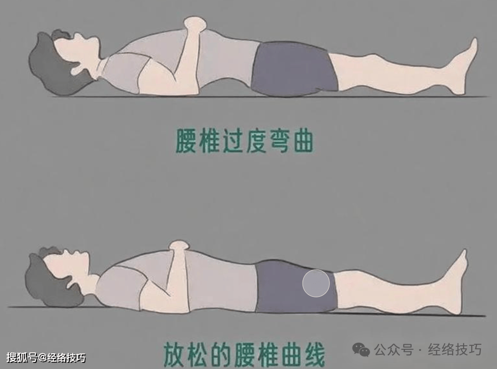 原创            平躺腰悬空酸胀难眠？两招睡前动作助你安睡