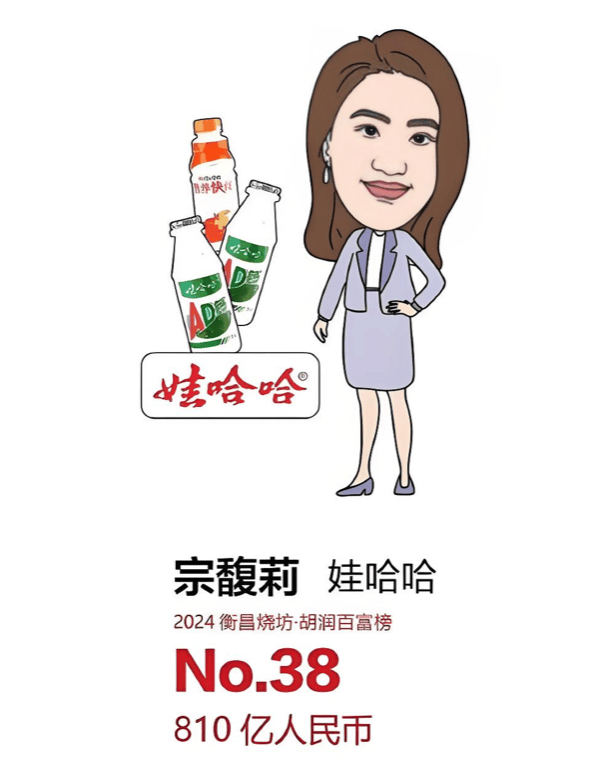 宗馥莉被“同父异母弟妹”起诉？娃哈哈回应了