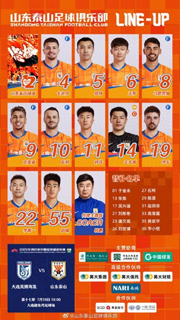 韩鹏出师不利泰山0比2不敌大连，彭啸首秀王大雷里程“悲”