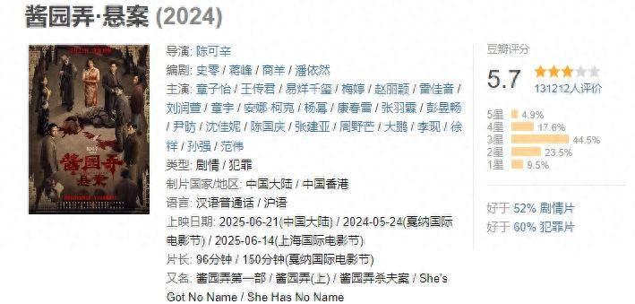 原创            章子怡不该背锅！《酱园弄》口碑崩盘，陈可辛20年前就埋下了伏笔