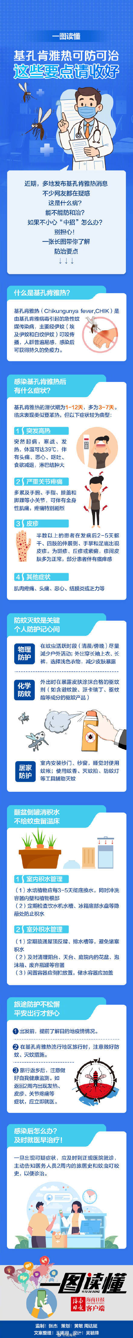 一图读懂丨基孔肯雅热是啥病？该怎么防？