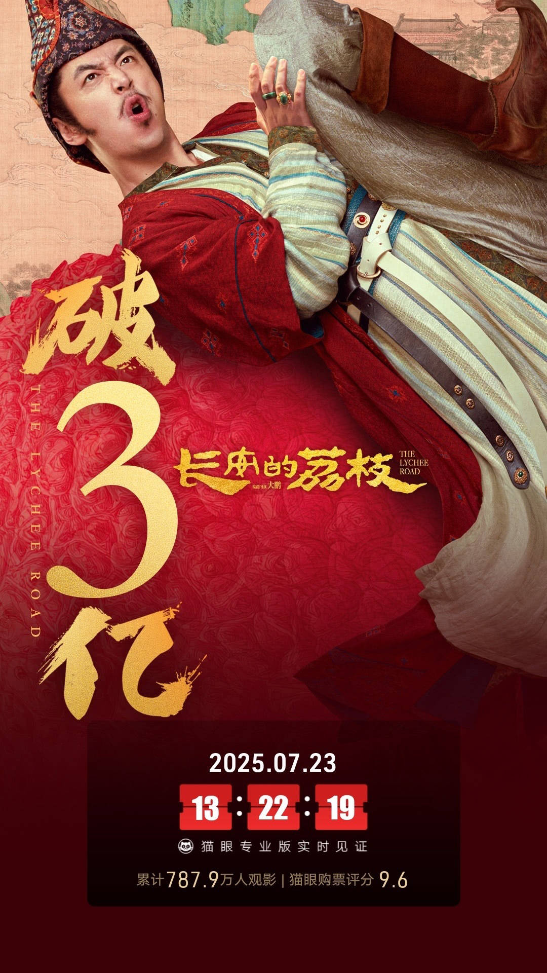 大鹏执导并主演电影《长安的荔枝》上映第6天累计票房破3亿 连续五天登顶内地票房日冠