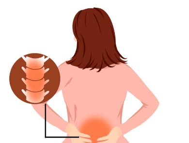 【汤医科普】绝经后妇女骨质疏松的主因和表现及预防