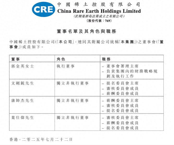 72岁“稀土大王”蒋泉龙被踢出董事会：欠债超2亿元不还；其子饭局吃出40万元天价账单，还自带48万元酒水