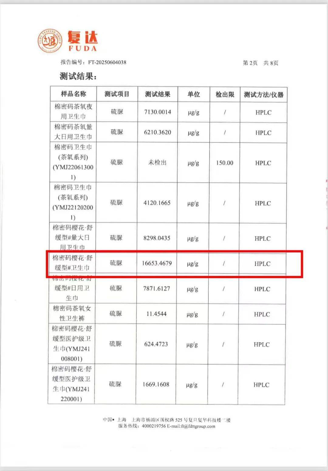 自称有1000万用户,辛巴自创品牌“棉密码”卫生巾检出超高含量致癌物