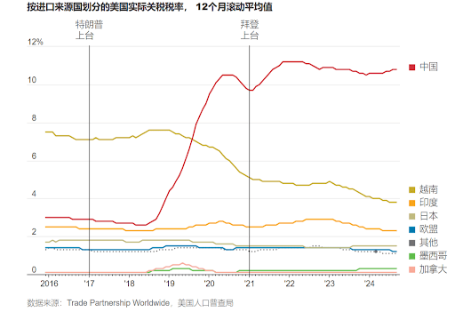 高志凯：今天卖、明天又不卖，那怎么行？我们要敢于给美国立规矩