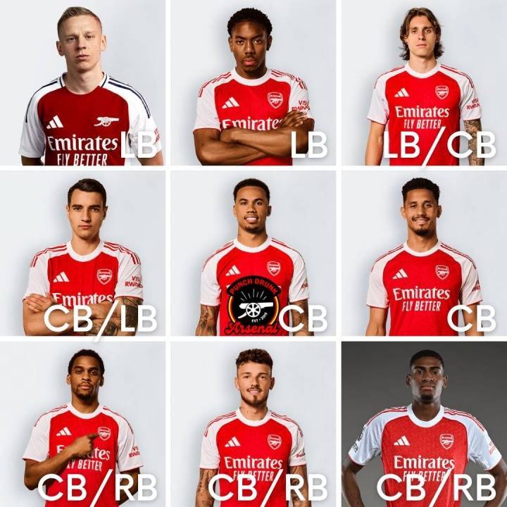 四亿妄为防线版️阿森纳后防：8000万萨利巴领衔&总身价超4亿