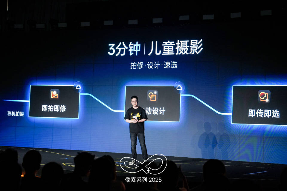 效率飙升20倍！抠图抠到发丝里！ 像素蛋糕让写真交付进入“读秒时代”