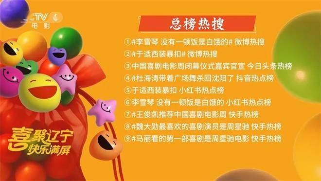 第二届中国（沈阳）喜剧电影周精彩无限！闭幕仪式7月16日晚20:15黄金时间播出