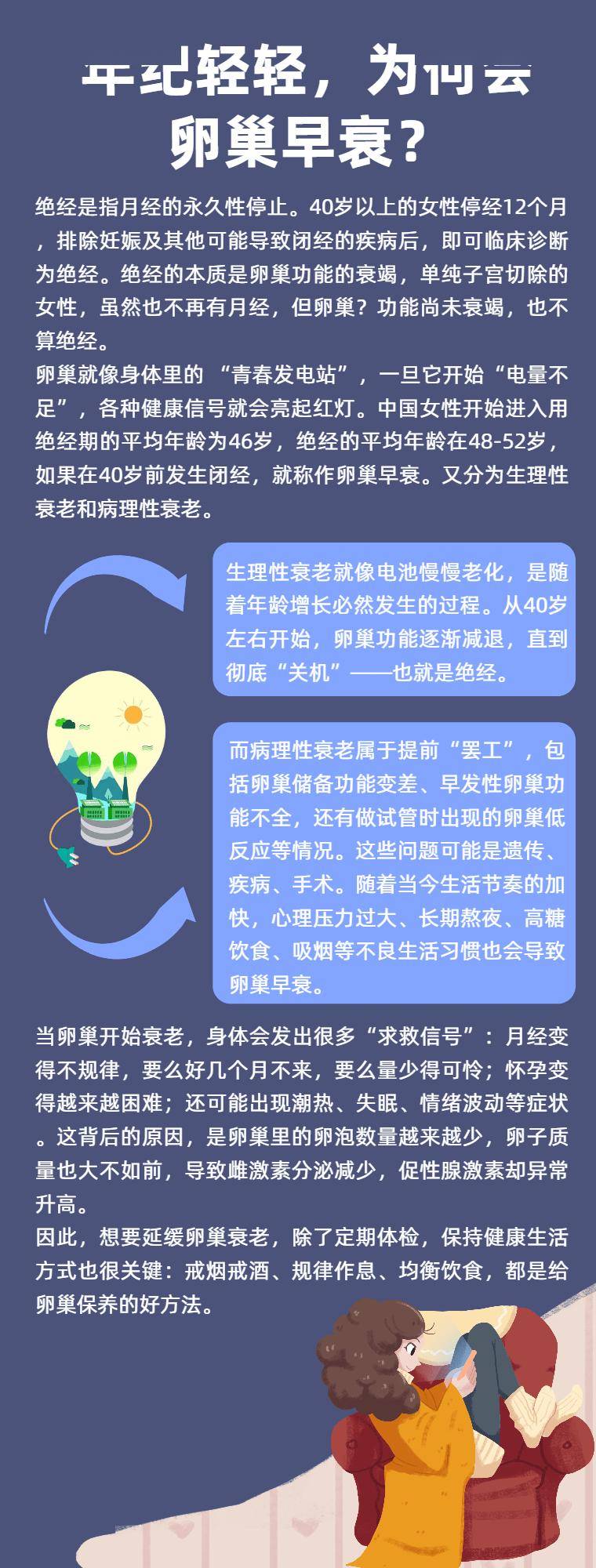 【健康热搜谈】年纪轻轻，为何会卵巢早衰？