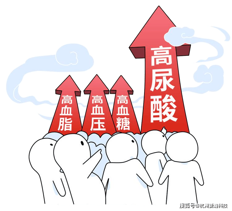 想降尿酸？关键在脾肾！ 化解湿浊是根本！