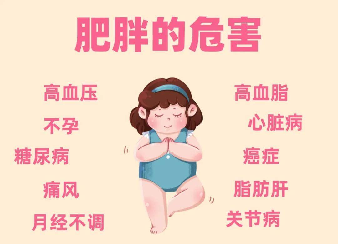 太疯狂了！懒人福音！不运动不节食的减肥法被我找到了！