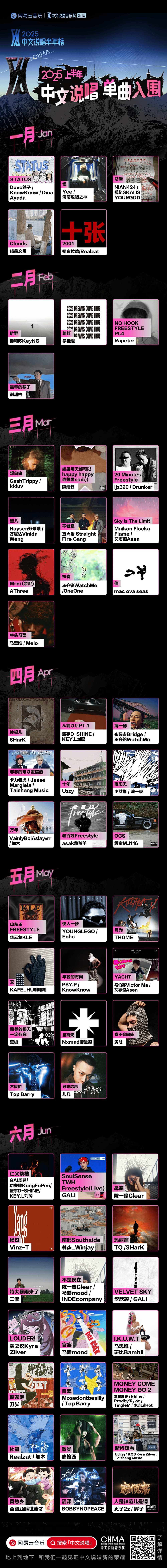 2025上半年中文说唱 最佳专辑/单曲 提名公布！