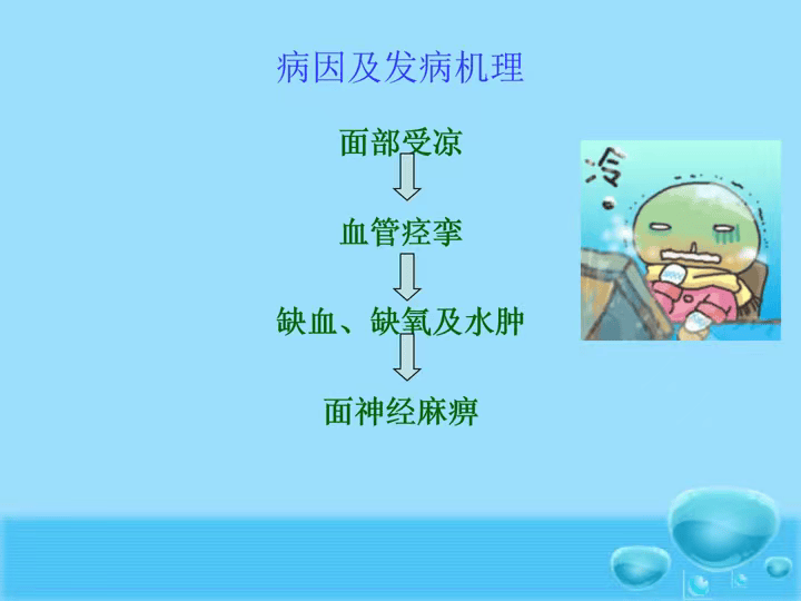 大汗后不要立即对着空调风扇猛吹!两位大姐高温天相继遭遇面瘫,医生提醒→