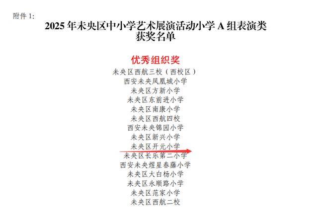 开元小学在2025年未央区“阳光下成长”艺术展演活动中斩获佳绩