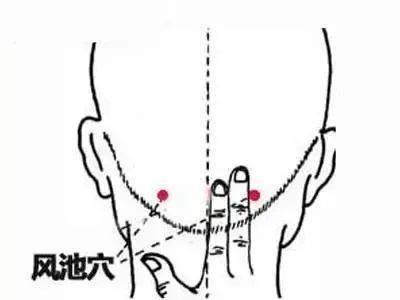 人体上有5个感冒“开关”！空调吹出来的小毛病，刮一刮就好