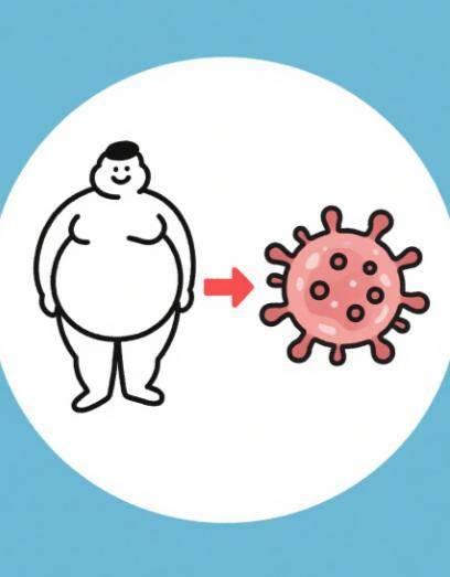 4-8%的癌症可能是肥胖引起！减脂防癌这么办