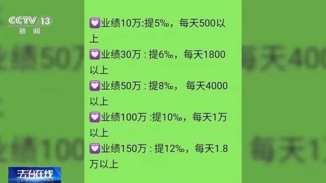 央视起底“字画竞拍”网络传销案：涉案44亿元，受害者众多