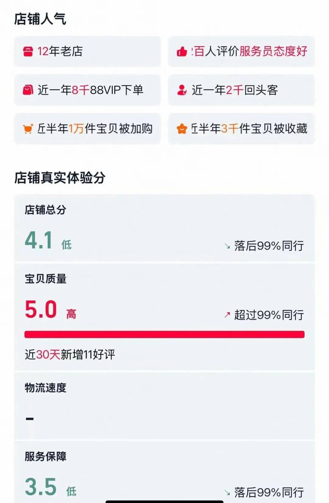 突然停业！失联！网友懵了：刚付7980元